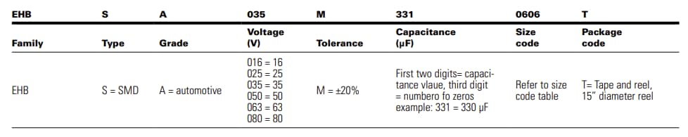 Eaton EHBSA Conductive Polymer Hybrid Aluminum Capacitor